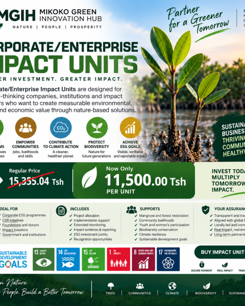 Impact Units - Verified Impact